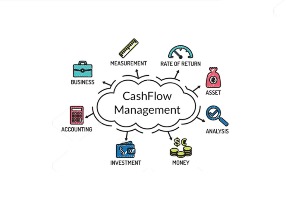 Struggling With Cash Flow? How P2P Technology Is Transforming Business Liquidity